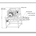 Automatische Flügelschneidemaschine